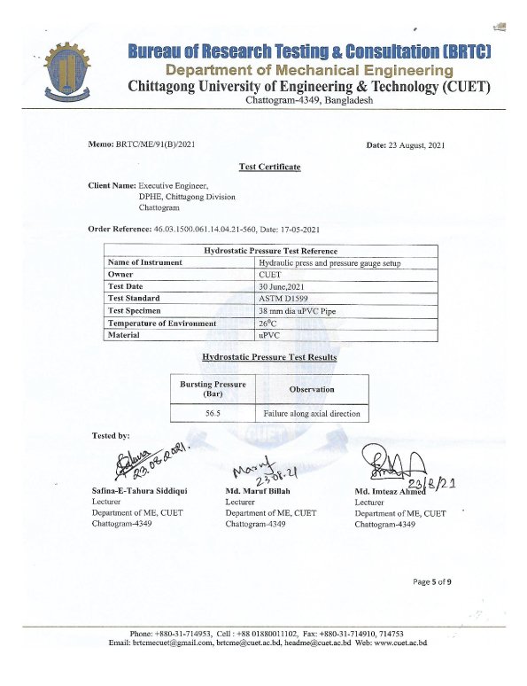 Cuet Test Certificate